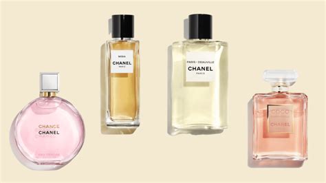 wholesale chanel perfumes